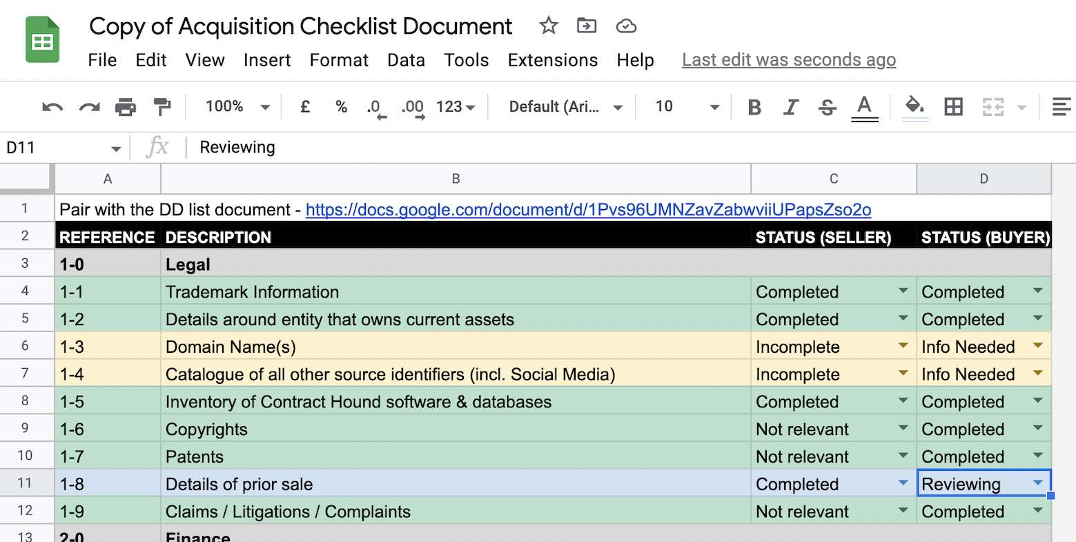 Checklist spreadsheet